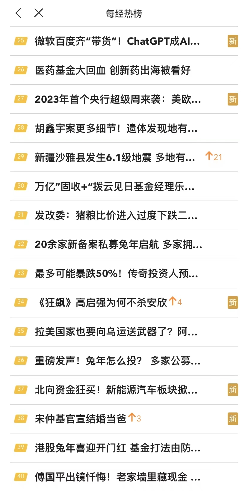 生猪期货又大跌，发改委：二级预警！“五花肉15元一斤，排骨25元左右”