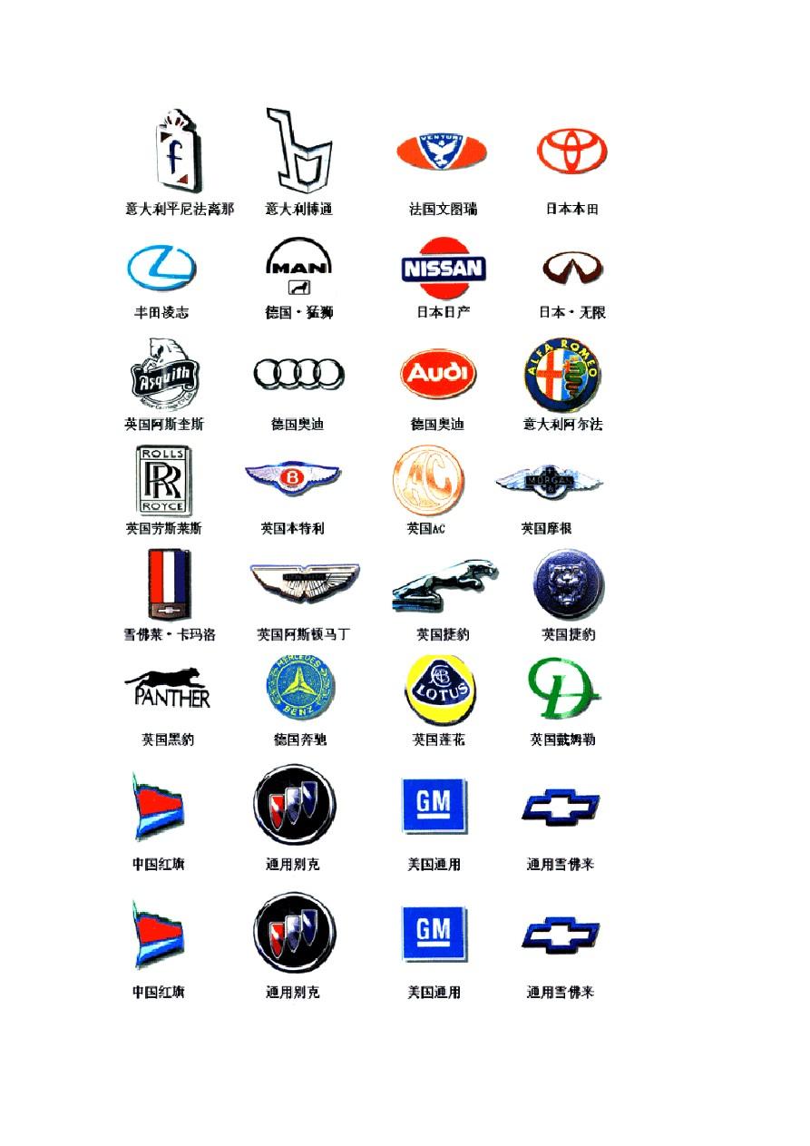 {賭馬}(豪车标志大全及名字 十大)